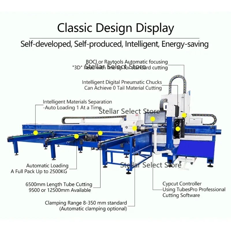 Fiber Laser Cutting Machine for Metal Pipes (Round & Square)- Control Automatic Loading New