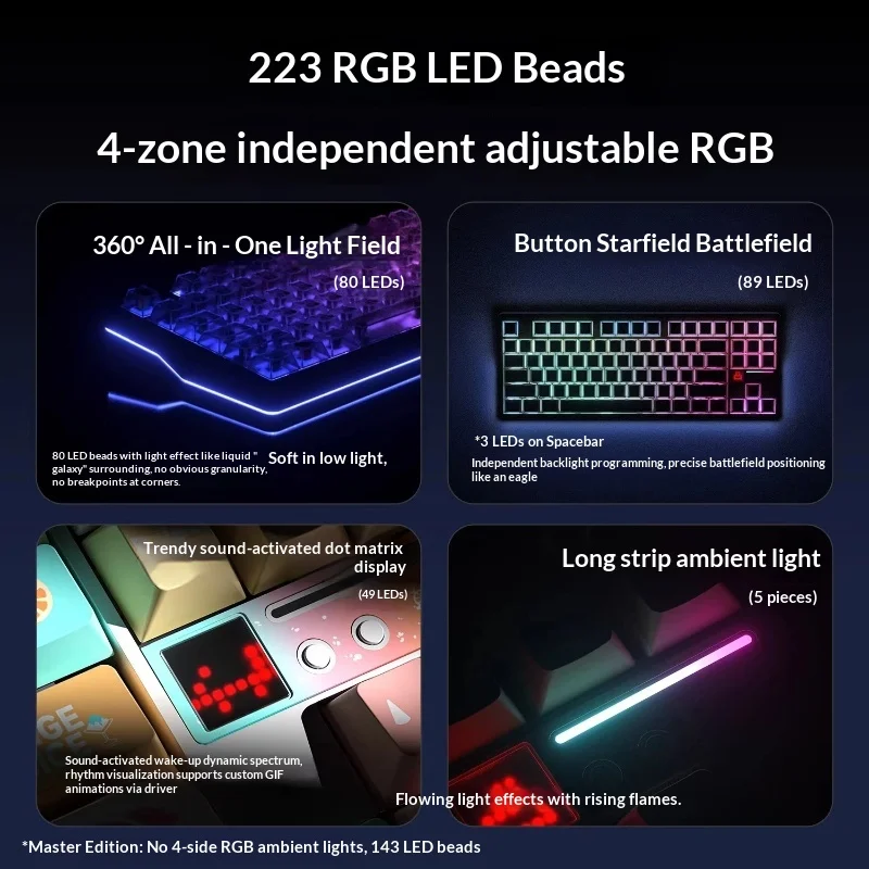 AULA F87 Pro V2 Mechanical Keyboard Tri Mode Wireless Bluetooth Custom Side Printed Keycaps 8Khz 12000mAh Gaming Esports