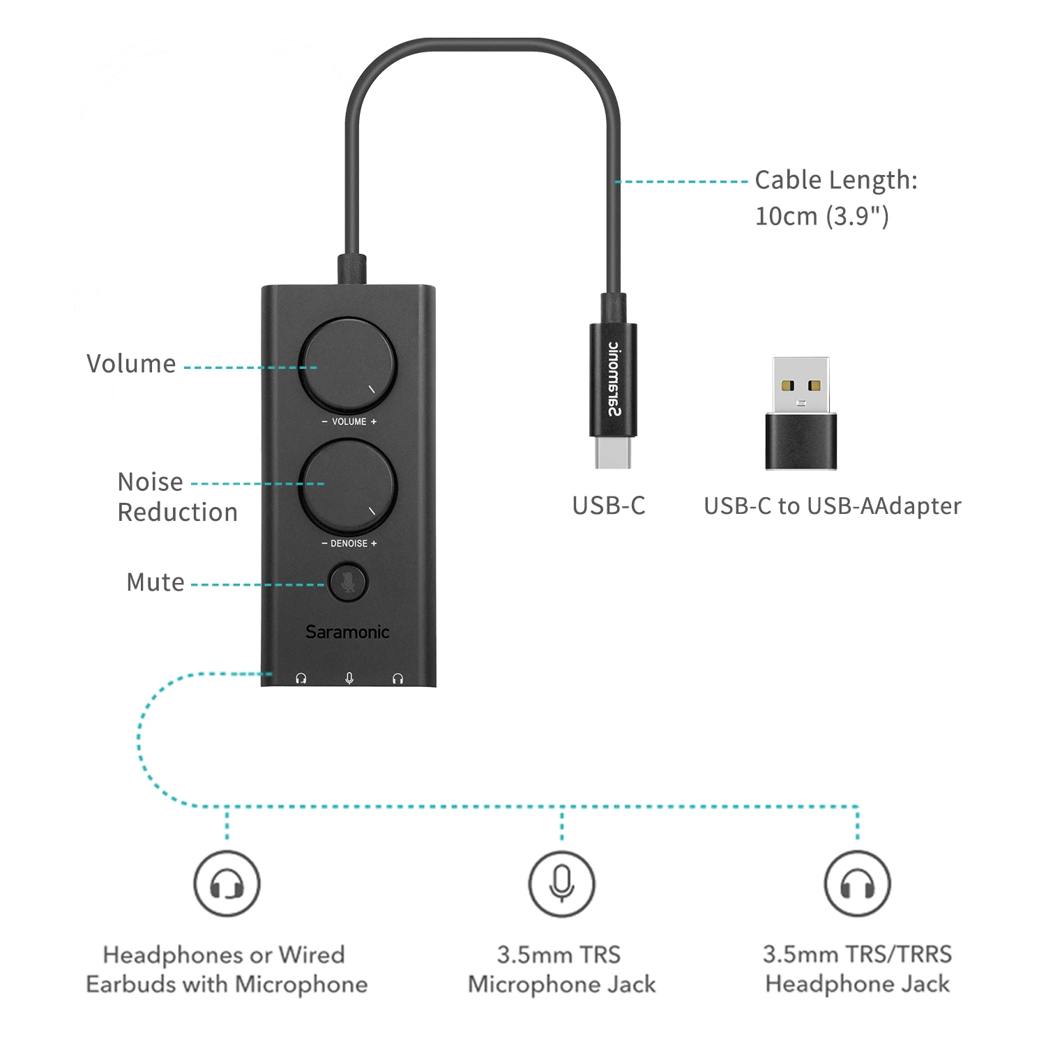 Saramonic SR-EA5 USB External Denoise Sound Card to 3.5mm Audio Adapter USB to Earphone for Mic iphone Macbook Computer Laptop