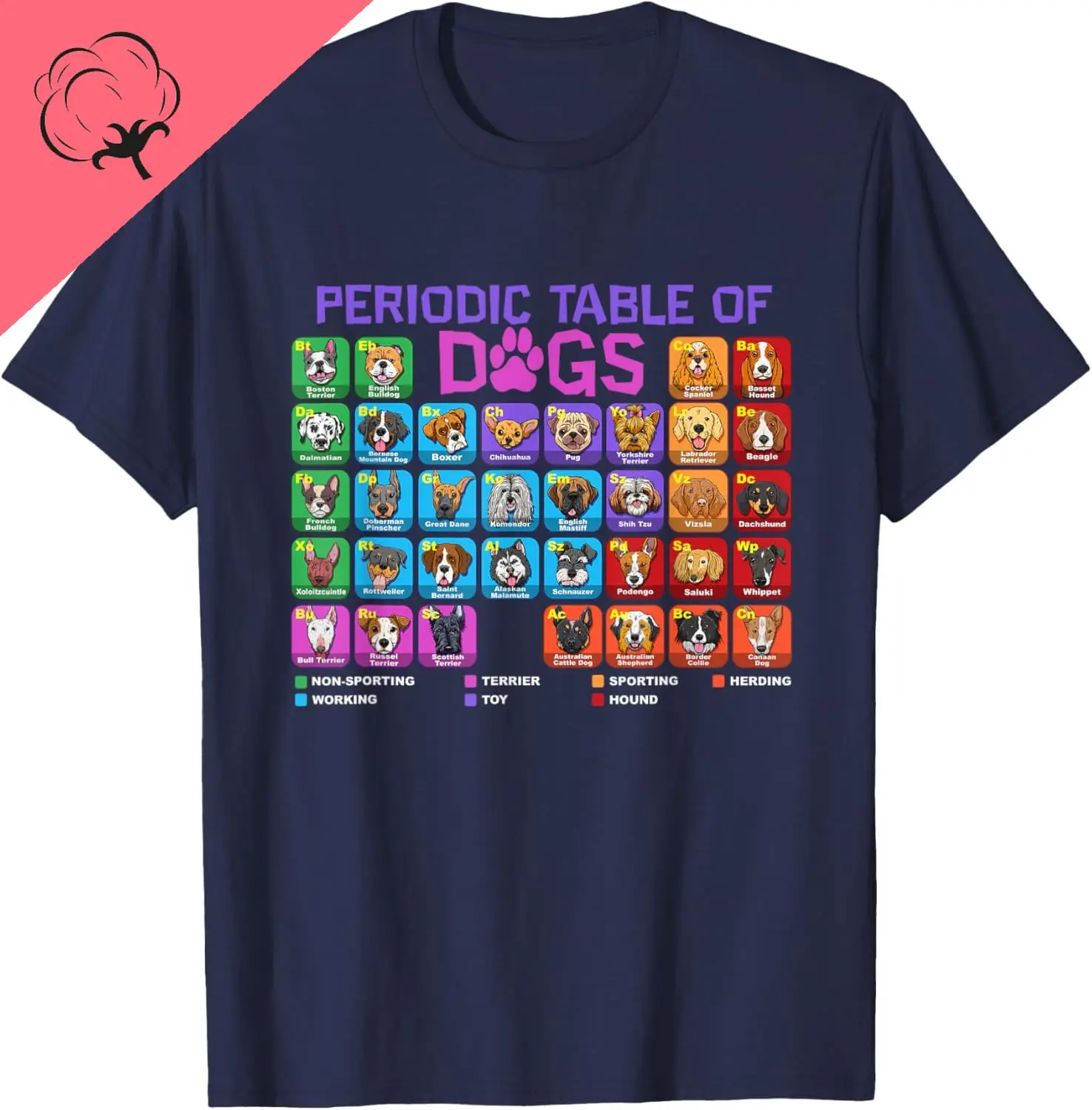 Periodic Table of Dogs Pet Puppy Science Dog Lover Dog Owner T-Shirt Cotton Y2k Couple Individuality Funny Shirt Camiseta