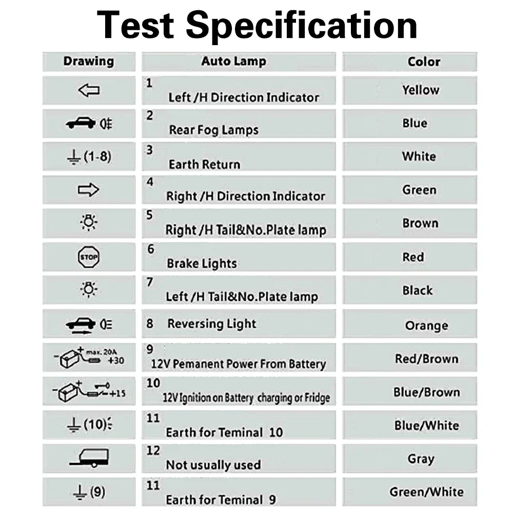 12V Trailer Tester 7 13 Pin Adapter Diagnostic Tools Wiring Check Light Test Plug Socket Car Truck Caravan Accessories Universal image 4