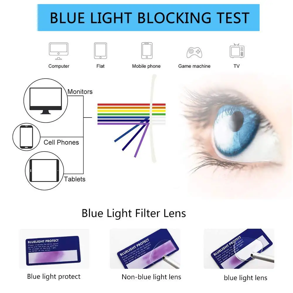 موضة مكافحة الضوء الأزرق نظارات للقراءة الرجال خفيفة للغاية حماية العين القراء نظارات النساء نظارات طبية مريحة -2