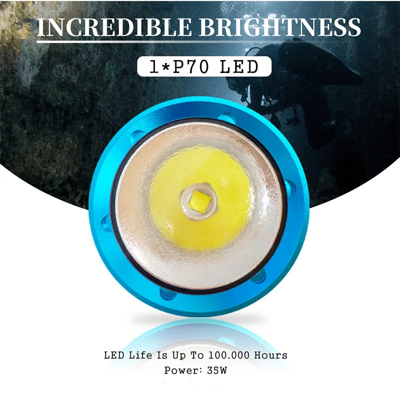 IPX8 Underwater Diving Flashlight XHP70 LED High Power Led Flashlights 25000LM Torch Rechargeable Dive Light Outdoor Lanterns