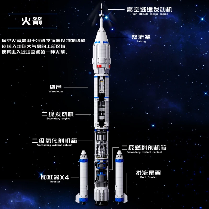 Ensemble de blocs de construction de fusée de marche longue pour enfants et adultes, kit de briques Spacvier bricolage, modèle Booster, cadeau pour garçons, 5000 m, 1.2 pièces