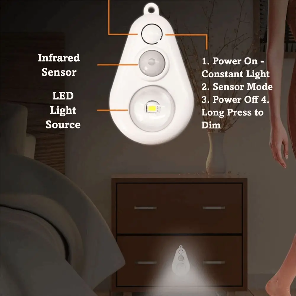 Mini Size Motion Sensor Night Light Auto On/Off Motion Sensor Smart Night Light Energy-Saving Wireless Motion-Activated Light
