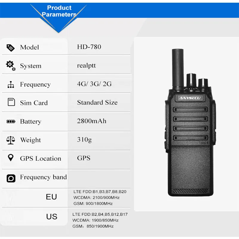 HD-708 4G LTE public network digital trunking walkie-talkie mobile phone GPS multi-member single call 2800mAh IP66 waterproof