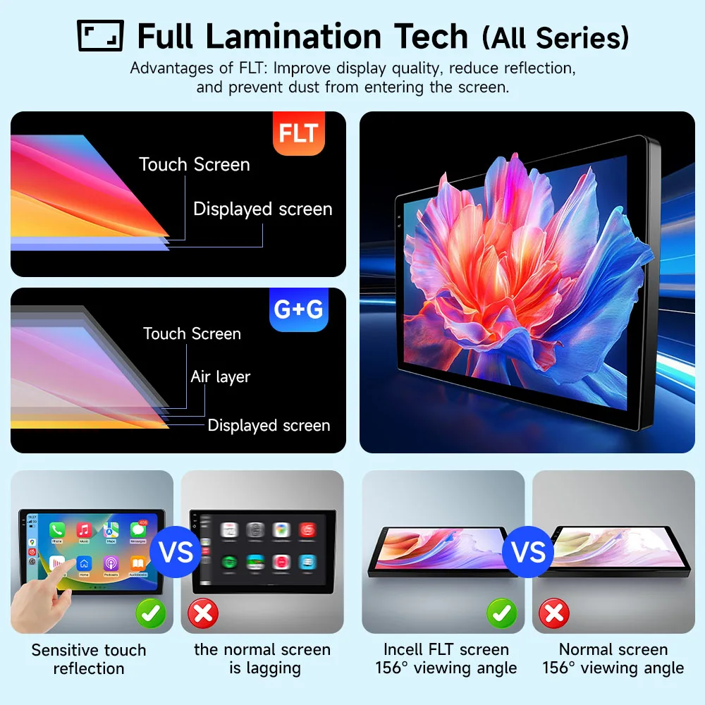 Thumbnail 2 - #43 Best Car GPS Navigation Systems to Buy In 2026