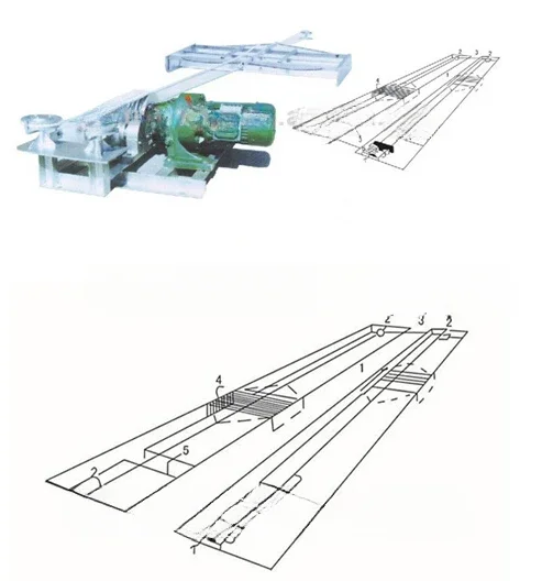 Poultry Farm Automatic Manure Scraper Poultry Machine Breeding Feces Removal Equipment Stainless Steel