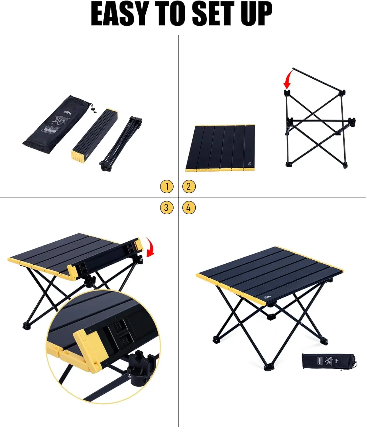 description