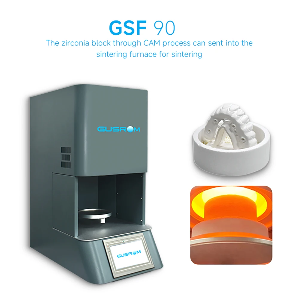 Gusrom Gsf 90 Zirco…