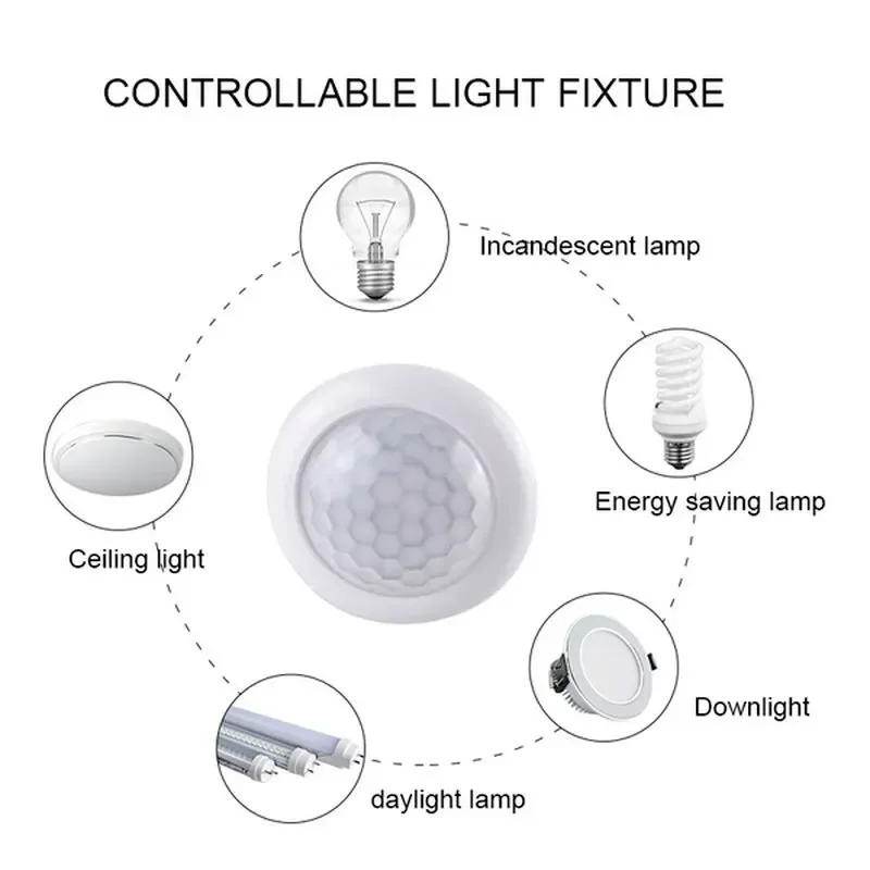 AC 85-265V Smart Switch with Motion Sencor PIR Movement Detector for LED Lighting Bulb Fan Ceiling Lamp Automatic Time Delay