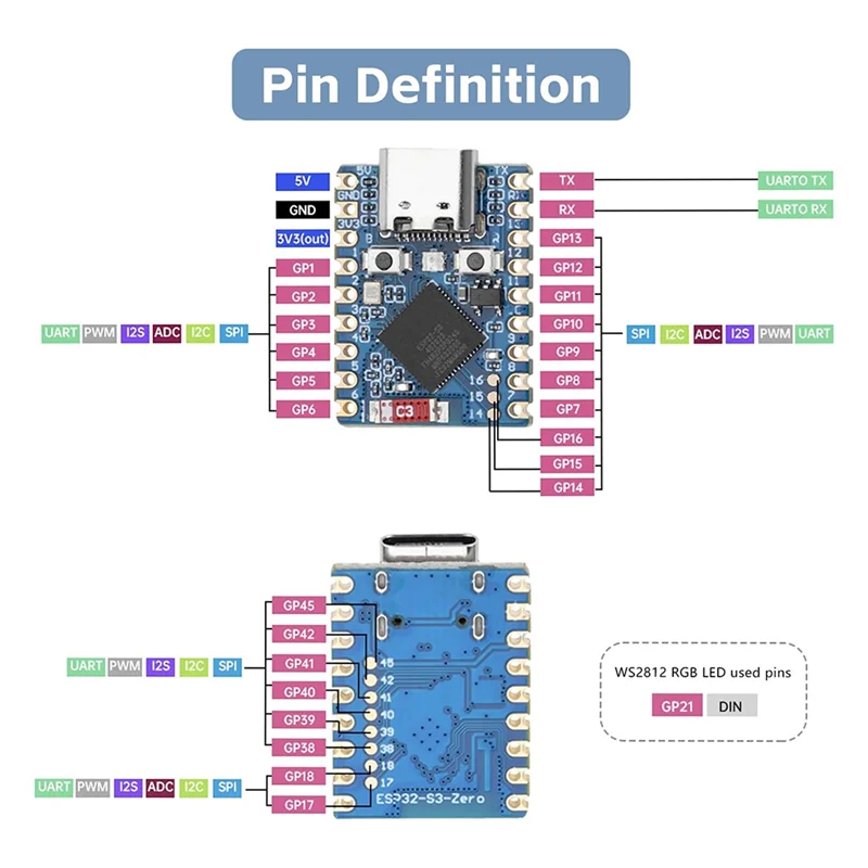 Superior 3Pcs ESP32-S3 Mini Development Board ESP32-S3-Zero Development Board Main Frequency 240Mhz, 2.4Ghz Wifi BT