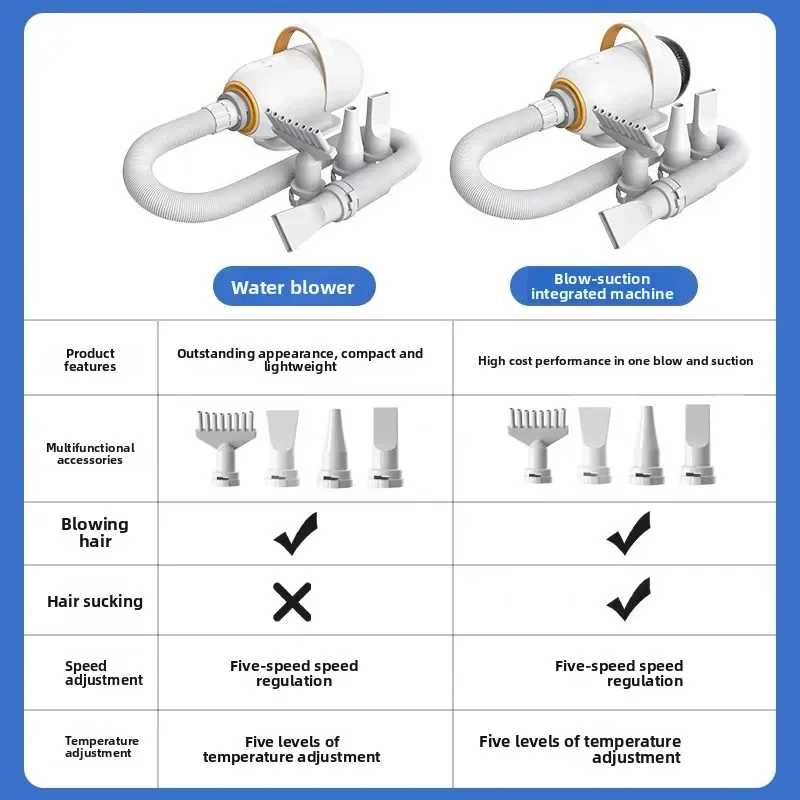 Perfect Pet Hair Dryer Cat Bath Blowing Suction Multi-functional Large Dog Drying Combing Supplies