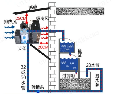 Aquatic Open Chiller Refrigeration Equipment, Fish Pond Water Cooling Temperature Control Machine