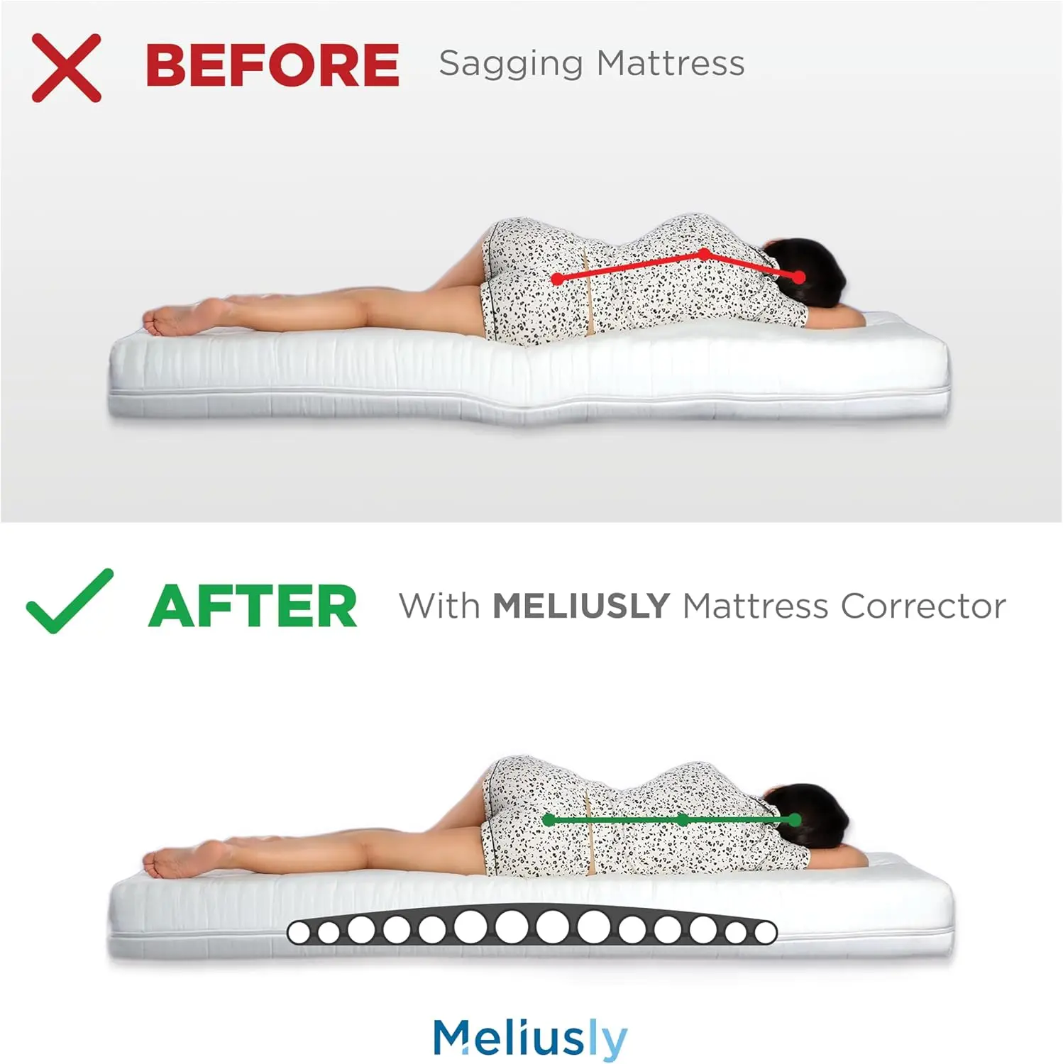 Premium Saggy Mattress Support Large Extra Firm Sagging Mattress Support Pad Firming Pad to Fix Sagging and Sinking and Improve