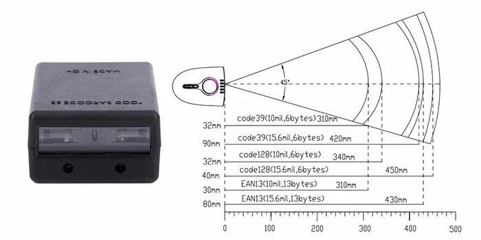 Portable wired 1D CCD barcode scanner with mini usb Fixed Mount Barcode Reader sensor Module