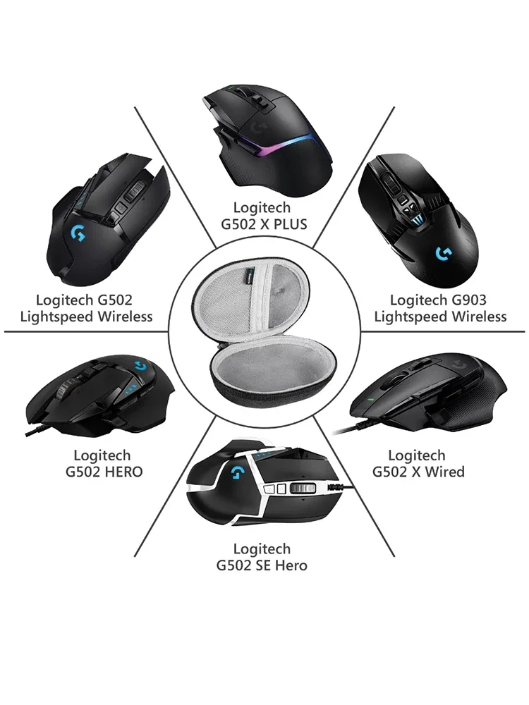 Przenośny futerał do przechowywania myszy do gier EVA do bezprzewodowej myszy Logitech/Razer Series — zdjęcie produktu 6