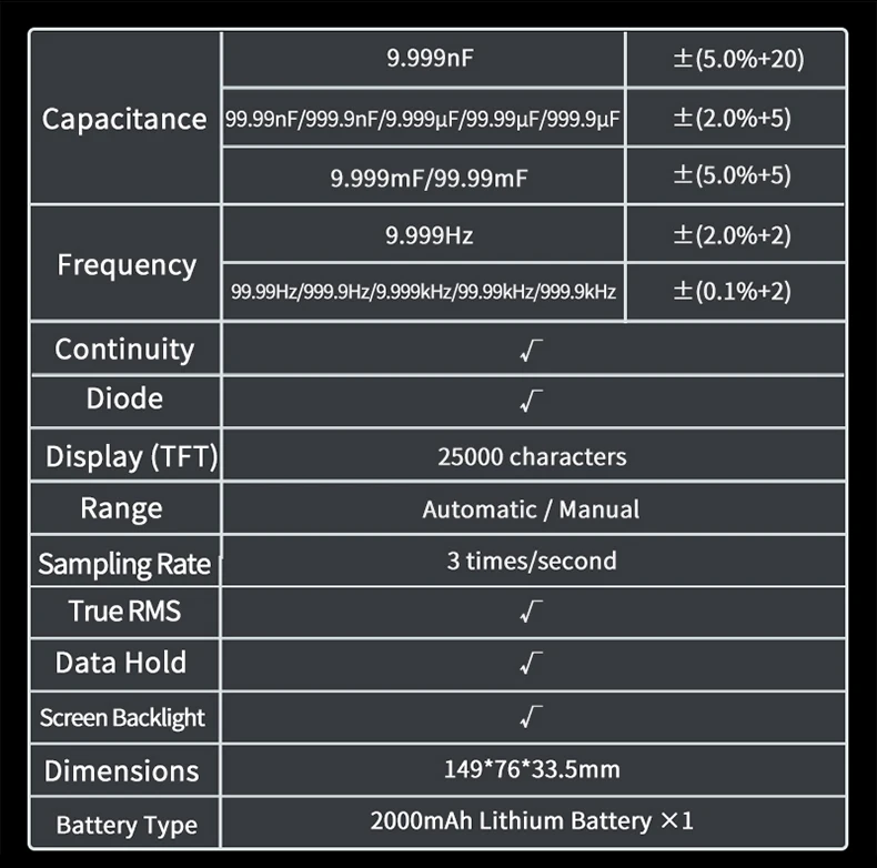 ZOYI ZT‑R02 2‑in‑1 Thermal Imaging Multimeter True RMS 25000 Counts IR Camera ‑20‑550℃ Voltage Current Tester for Electrician