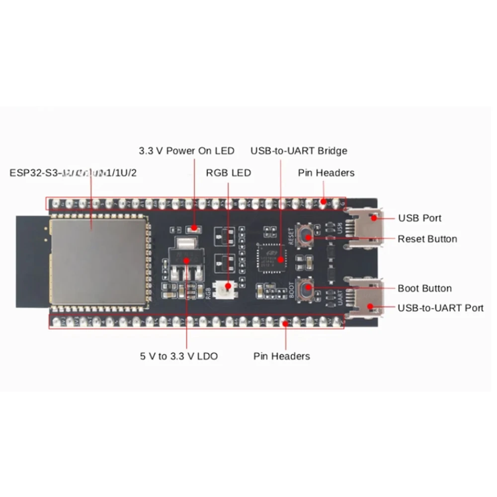N32R16V ESP32S3 Development Board 2.4G Wifi Module for Arduino ESP32-S3-DevKitC-1 CP2102 Micro 32MB Flash 16M PSRAM ESP32S3