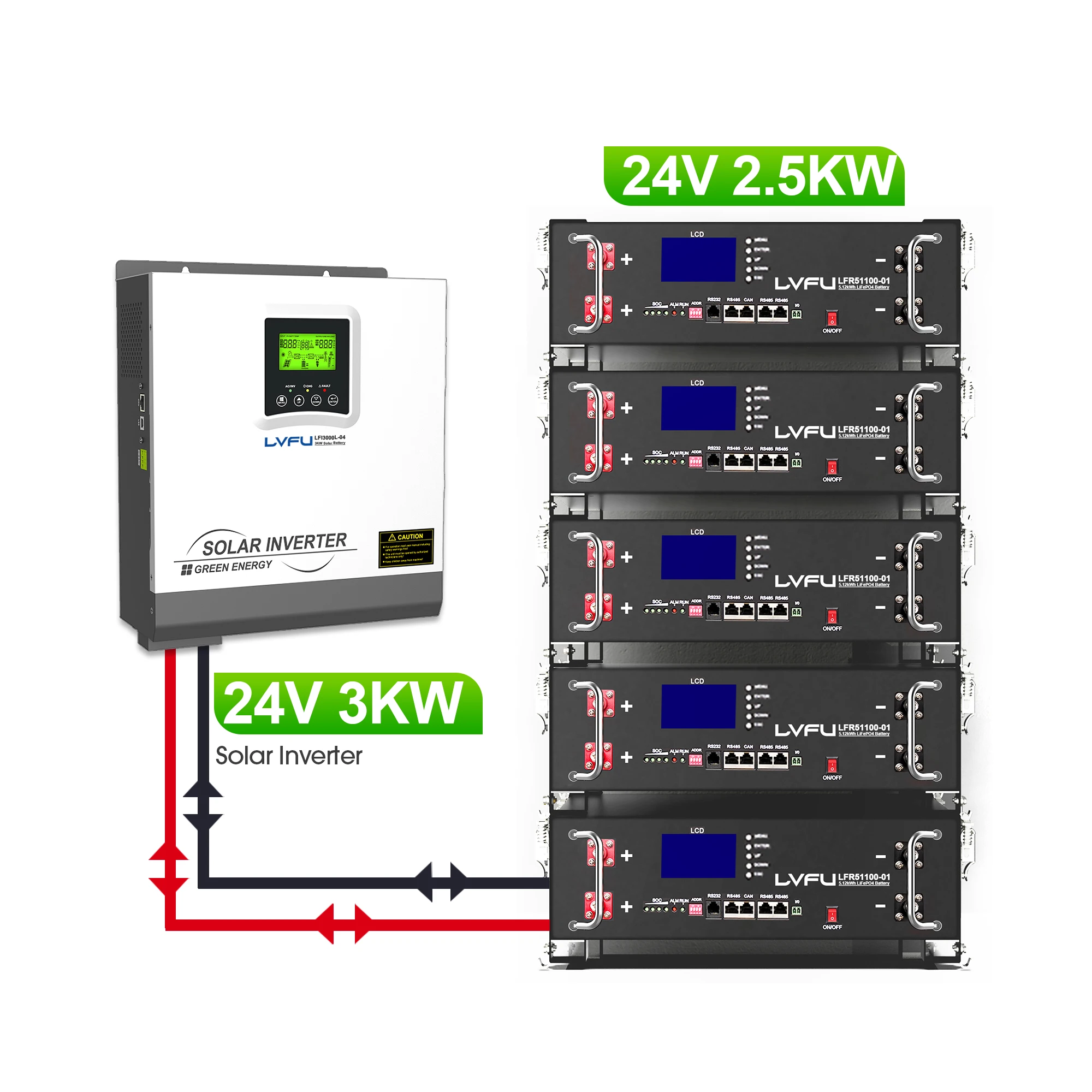 

LVFU 5kwh lifepo4 lithium battery 24v 100ah 200ah 3kw solar inverter pv battery for solar energy storage system