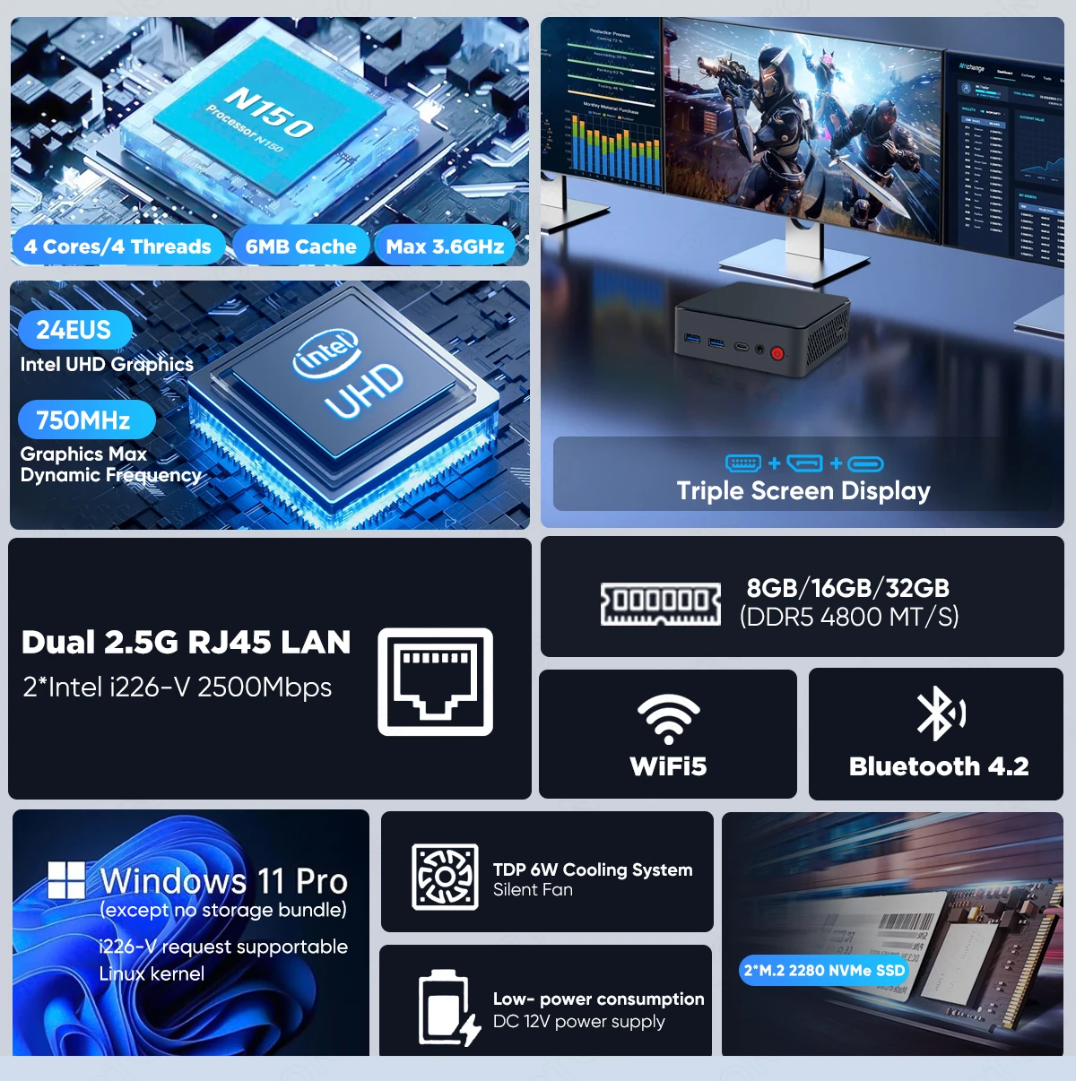 Topton escritório firewall mini pc intel n150 2x 2.5g lan i226-V