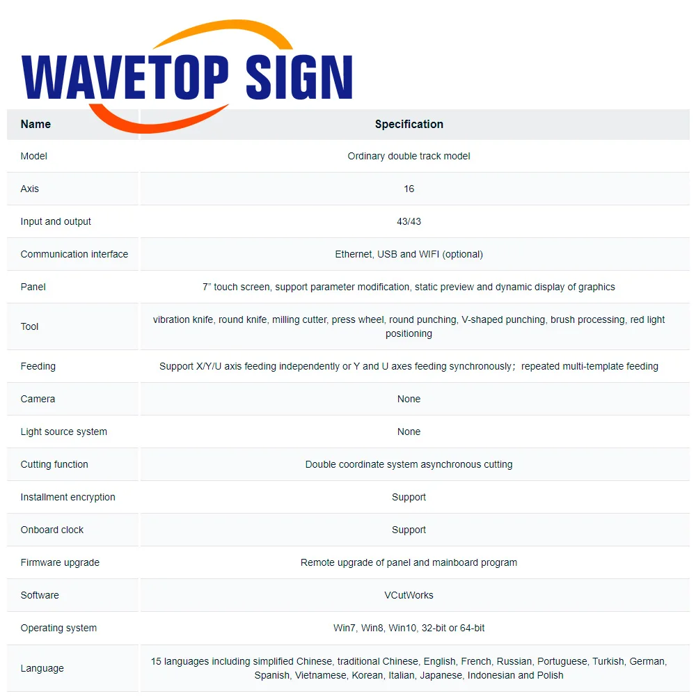 WaveTopSign Ruida RDD6616US شعاع مزدوج كبير تنسيق صورة بصرية سكين نظام التحكم في القطع لسكين الاهتزاز باستخدام الحاسب الآلي