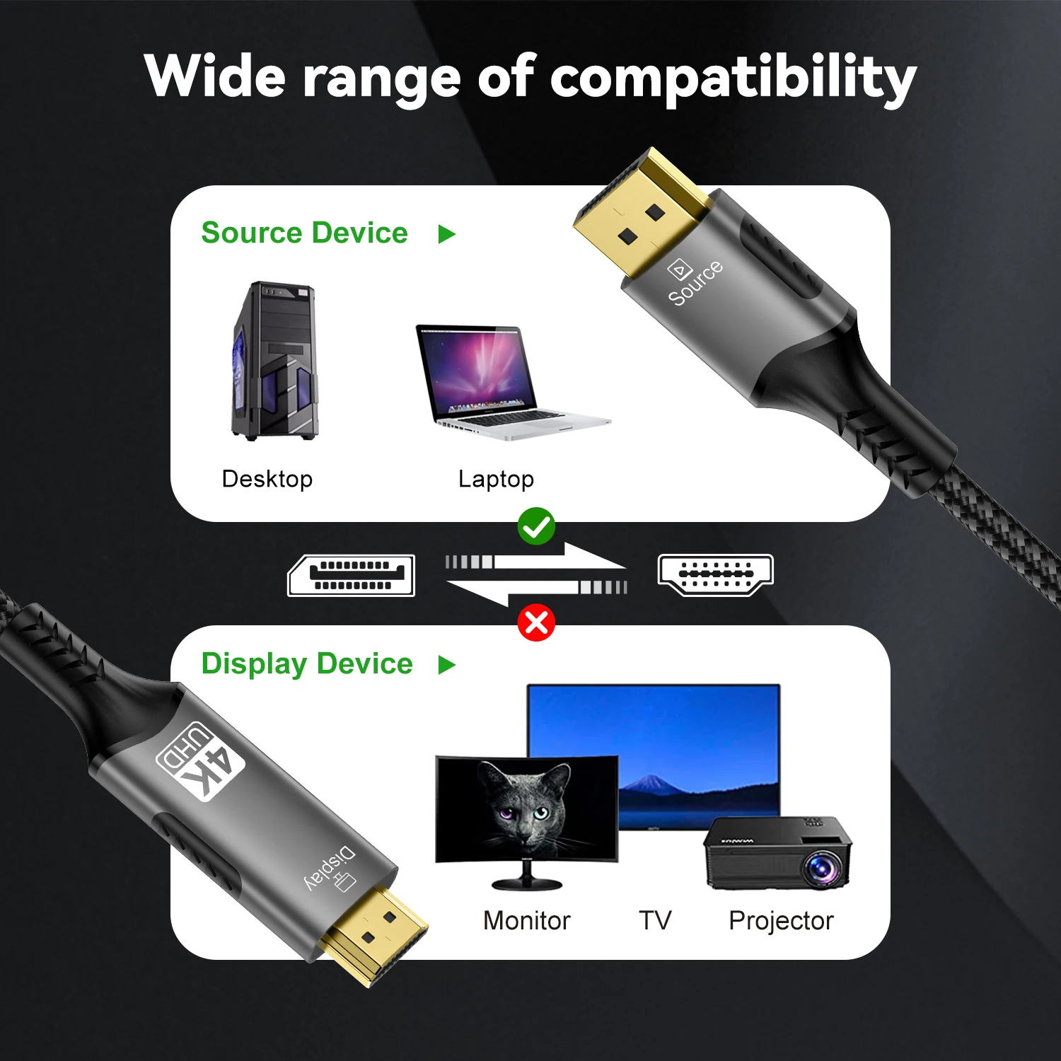 4K@60Hz DisplayPort-zu-HDMI-Kabel Unidirektionaler DP1.2-zu-HDMI2.0-Display-Port Computer-zu-HDMI-Bildschirmkonverter für Monitor – Detail 8