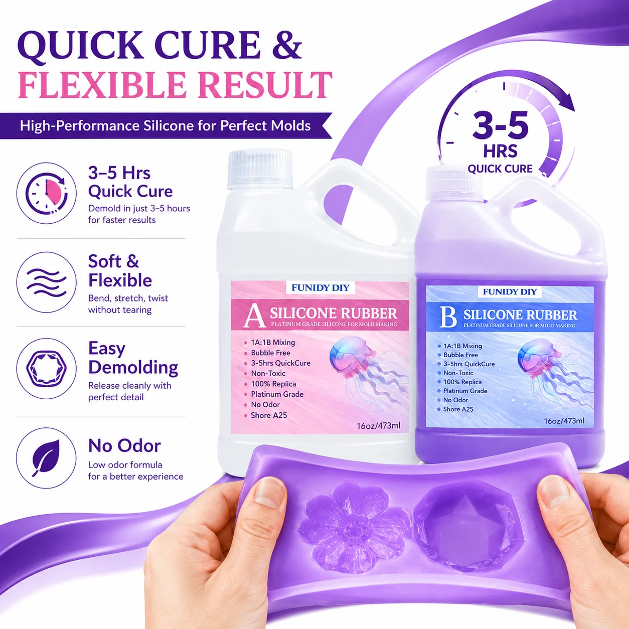 Thumbnail 4 - #67 Best Resin DIY Kits to Buy In 2026