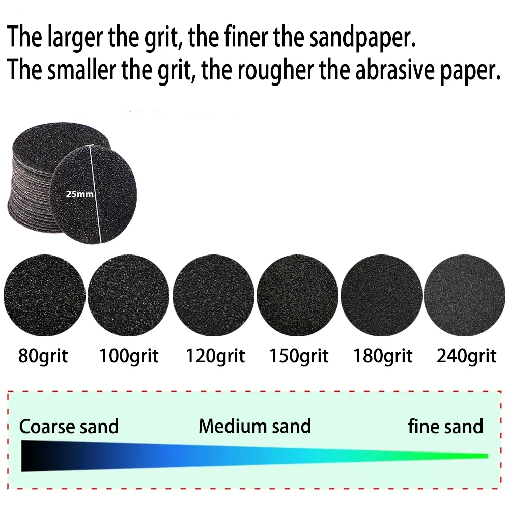 25 mm Fuß-Nagelhaut-Schwielenentfernung, austauschbares Schleifpapier mit Pediküre-Scheibenpads, Kit für harte, abgestorbene Haut, Reiniger, Fußraspelfeilen – Detail 21