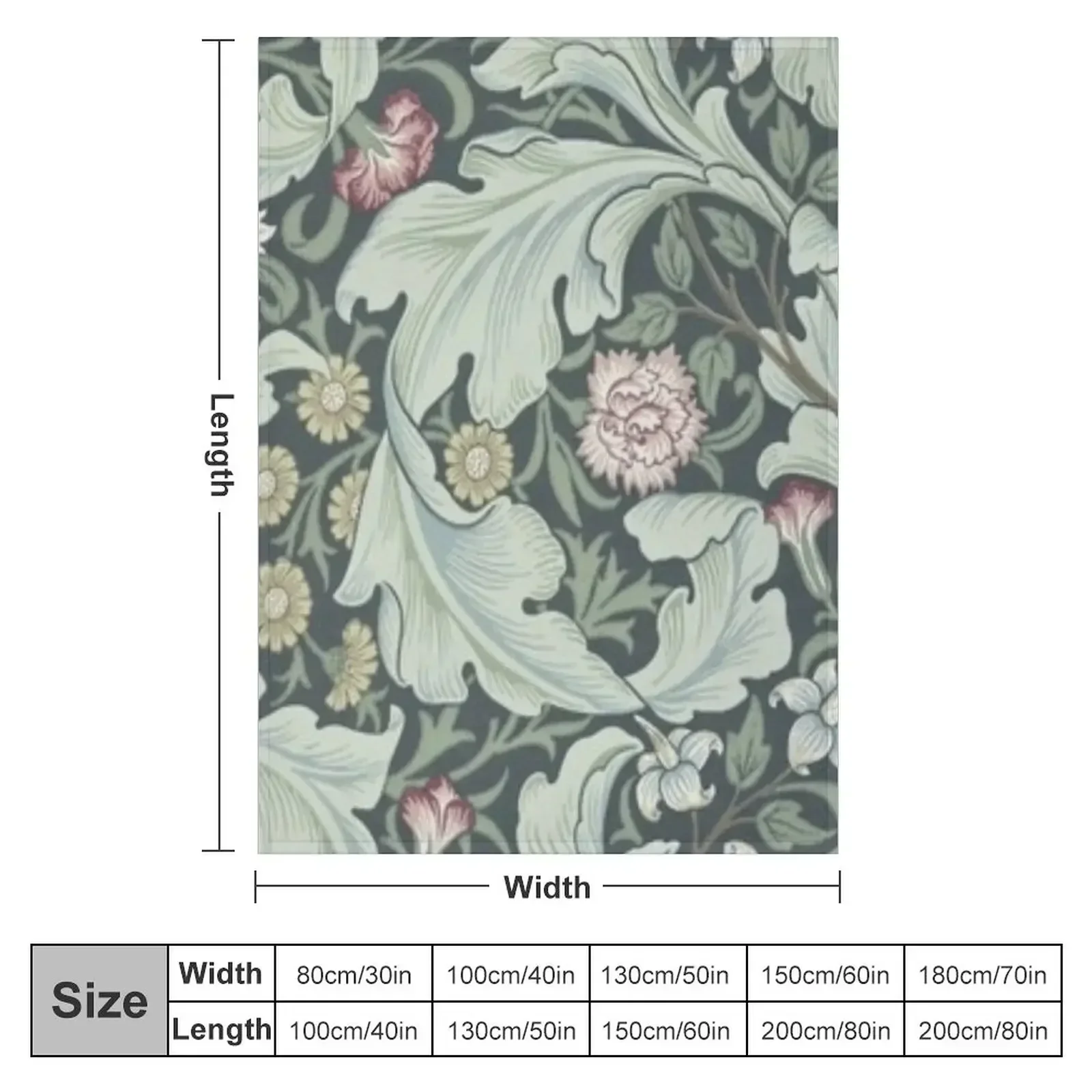 william Morris floral design Throw Blanket For Baby anime Blankets