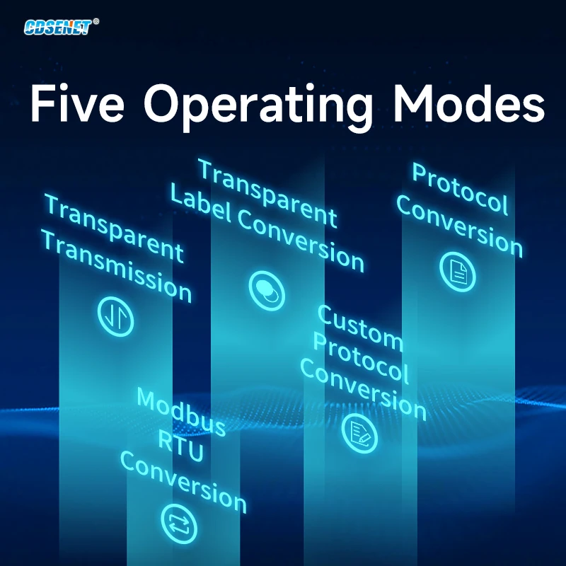 Can2.0 Can To Seria…