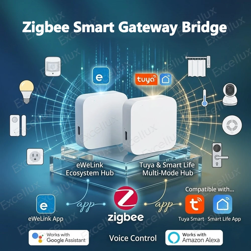 Zigbee 3.0 Smart Hub Wireless Gateway Bridge ewelink/Tuya Smart Life App Remote Control Automation Device Work with Alexa Google