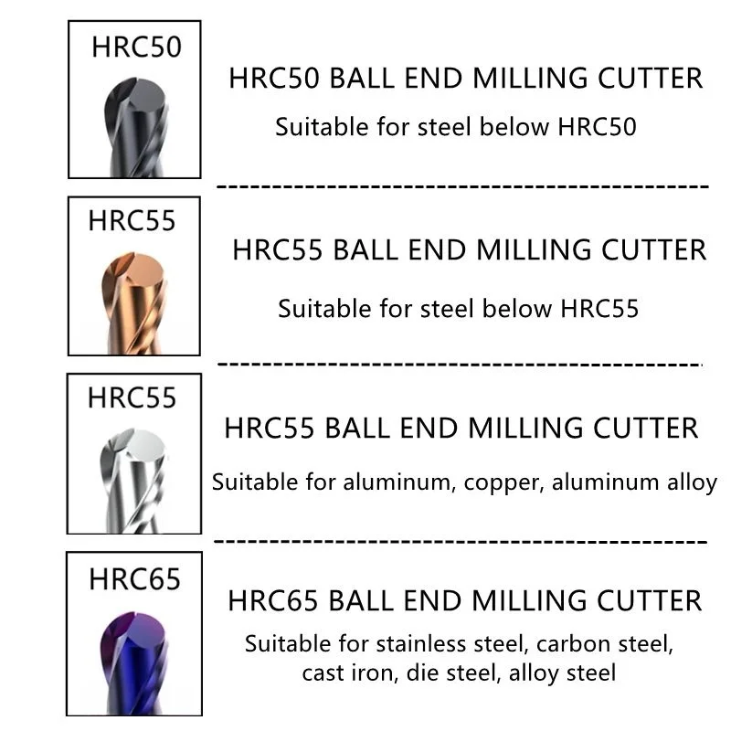 قاطع مطحنة نهاية كربيد الأنف الكروي R0.5-R10، صلابة HRC50-65، ساق 1-20 مم، للصلب/الألومنيوم، 50 لتر/75 لتر/100 لتر/150 لتر، دقة عالية #3