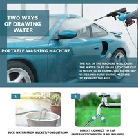10000mAh Cordless High Pressure Car Washer Spray Rechargeable 2 Type Wash Gun Electric Water Gun Machine for Makita 18V Battery