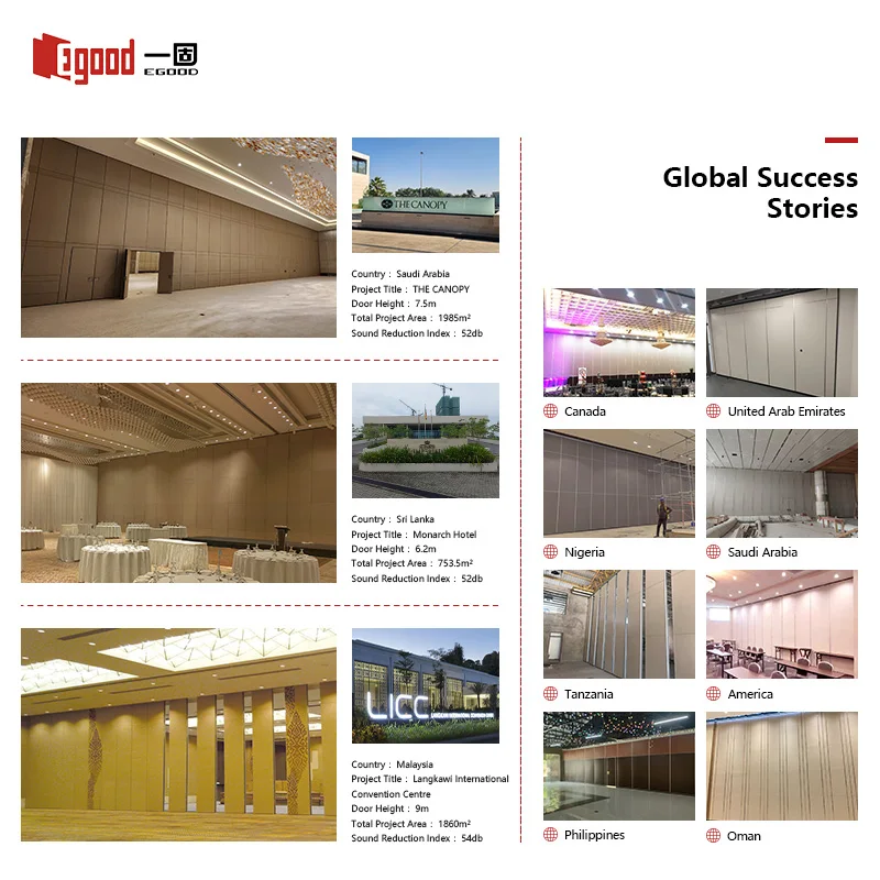 Steel Movable Partition Wall for Office Banquet Hall School Conference Room Hospital-Soundproof & Flexible - Image 3