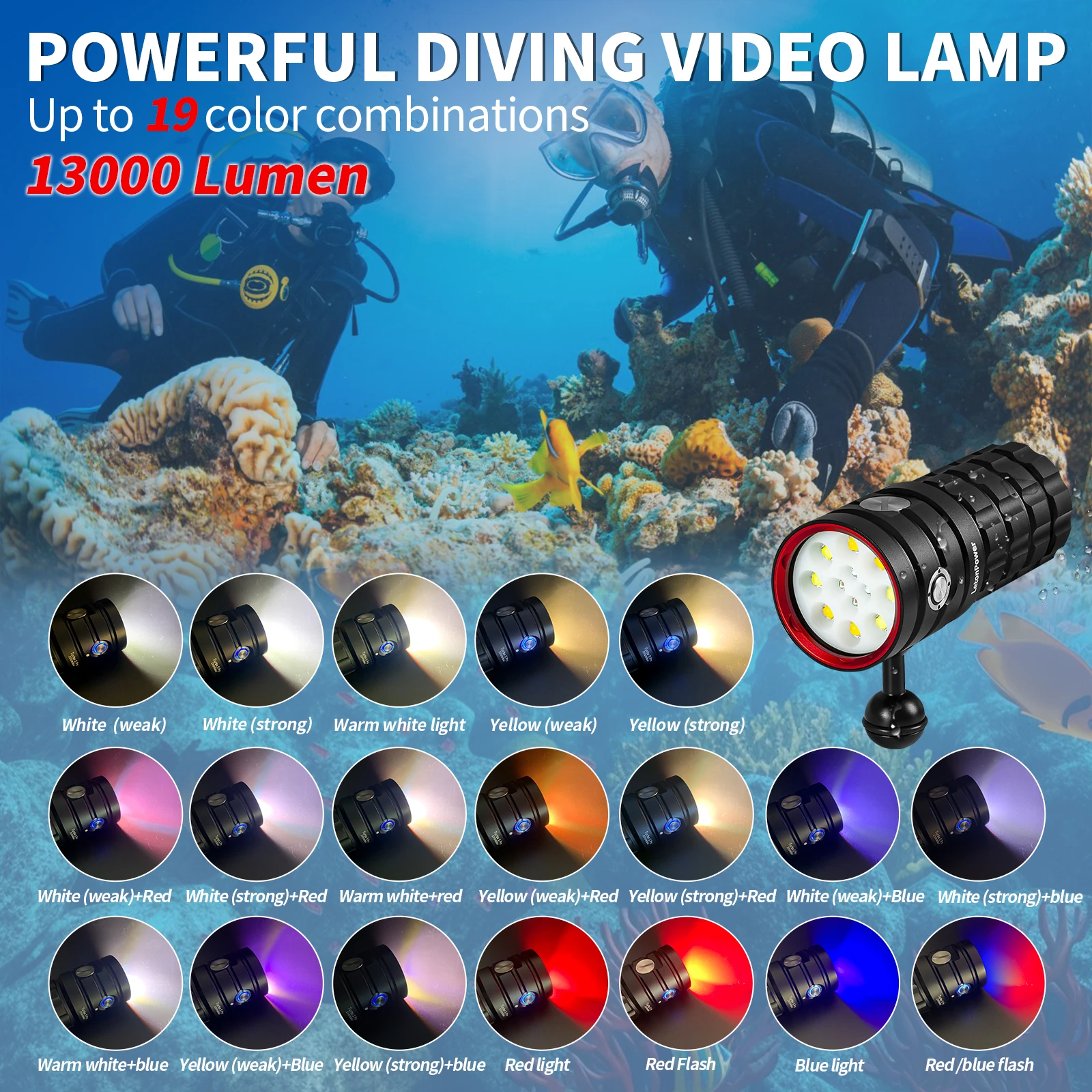 Diving Flashlight,LetonPower TS Pro 25000Lumens Underwater 100m Video Light, Scuba Dive Light, with Type-C Charging for Professional Outdoor Under Water Sports