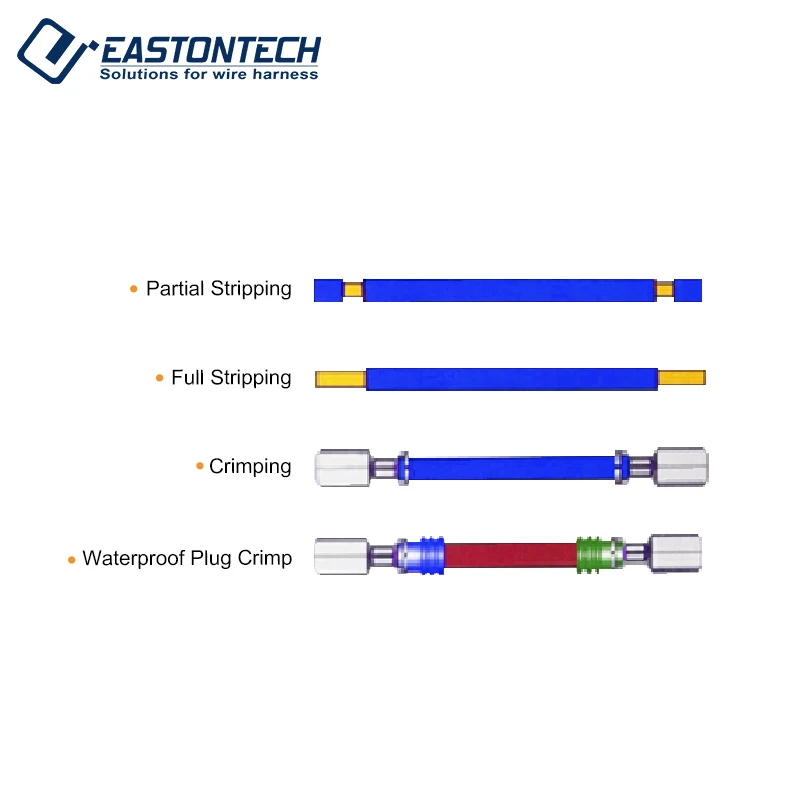 EW-5450 Wodoodporna wkładka z trzema przewodami Wodoodporna wtyczka do zaciskania końcówek Narzędzie do zaciskania końcówek przewodów