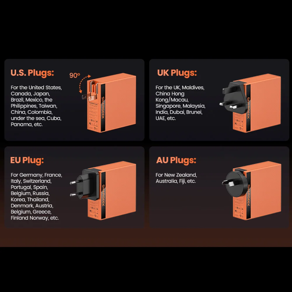 SHARGE International Plugs Adapter Suitable for UK, EU, and AU (Australia) areas