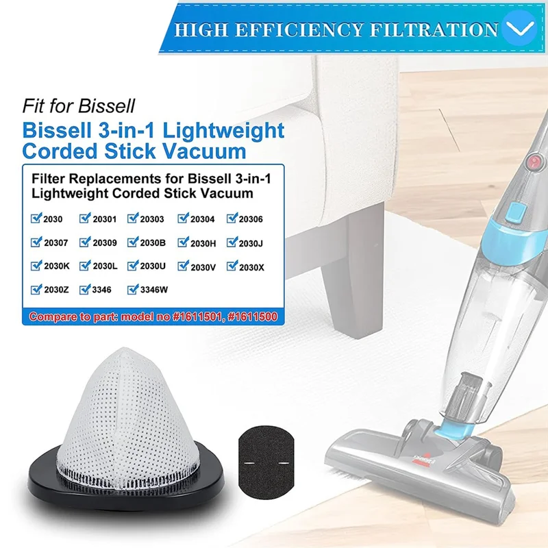 Stable-2030 Ersatzfilter für Bissell 3-in-1 leichter Stabstaubsauger 2030,20303,20306,20307 mit 6 Schaumstofffiltern 1611501 Se