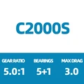 25 NASCI C2000S