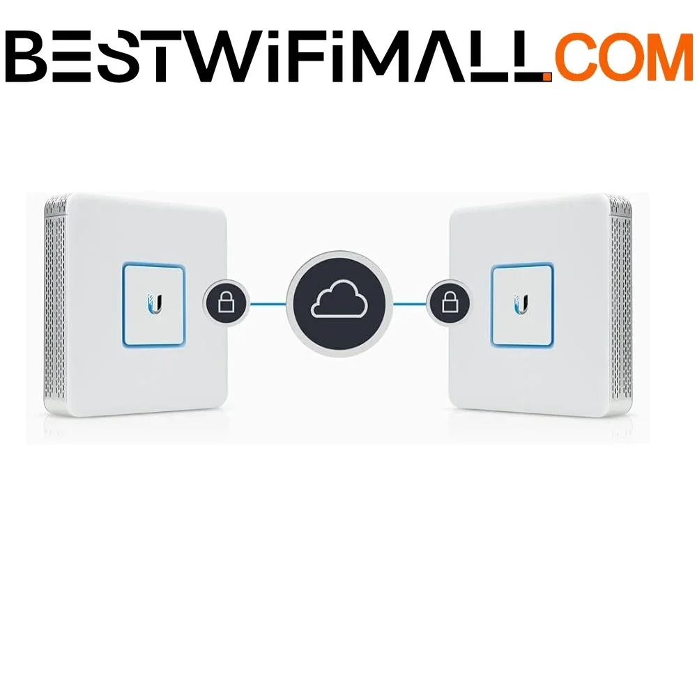 

UBIQUITI USG UniFi Security Gateway Router, Enterprise Gateway Router Firewall, 3 x Gigabit Ethernet, Wall-Mountable, Dual-Core