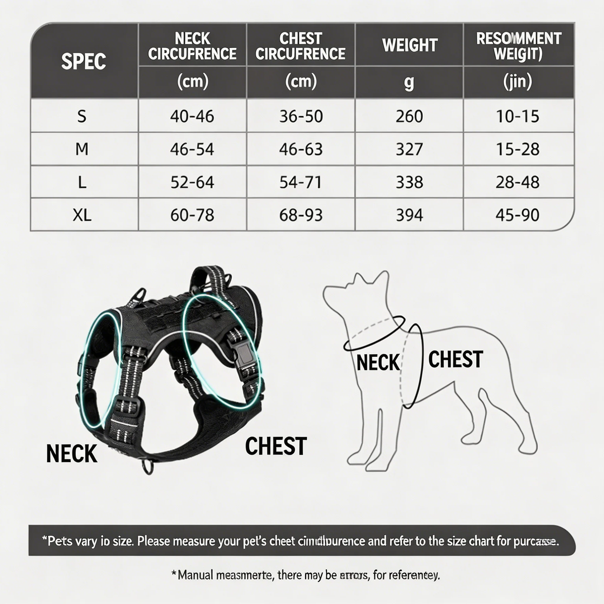 Taktisches Hundegeschirr für G – No Pull Dog Harness Bewertung und Preis