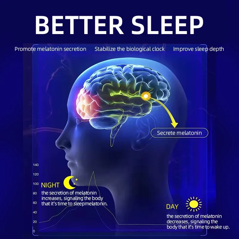 SHINU TR90 Rahmen Better Sleep Rote Gläser Brille Blaues blockierendes Licht Brille Computer Gaming – Detail 4