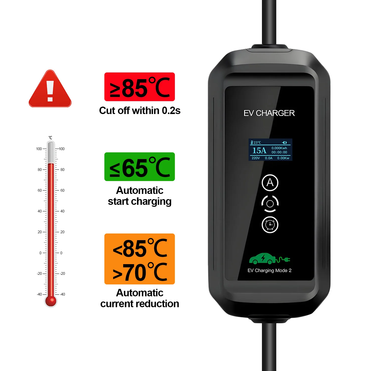 GOODCELL Type2 EV chargeur AU NZ prise-6-15A réglable IP66 EVSE Portable maison charge pour voitures électriques