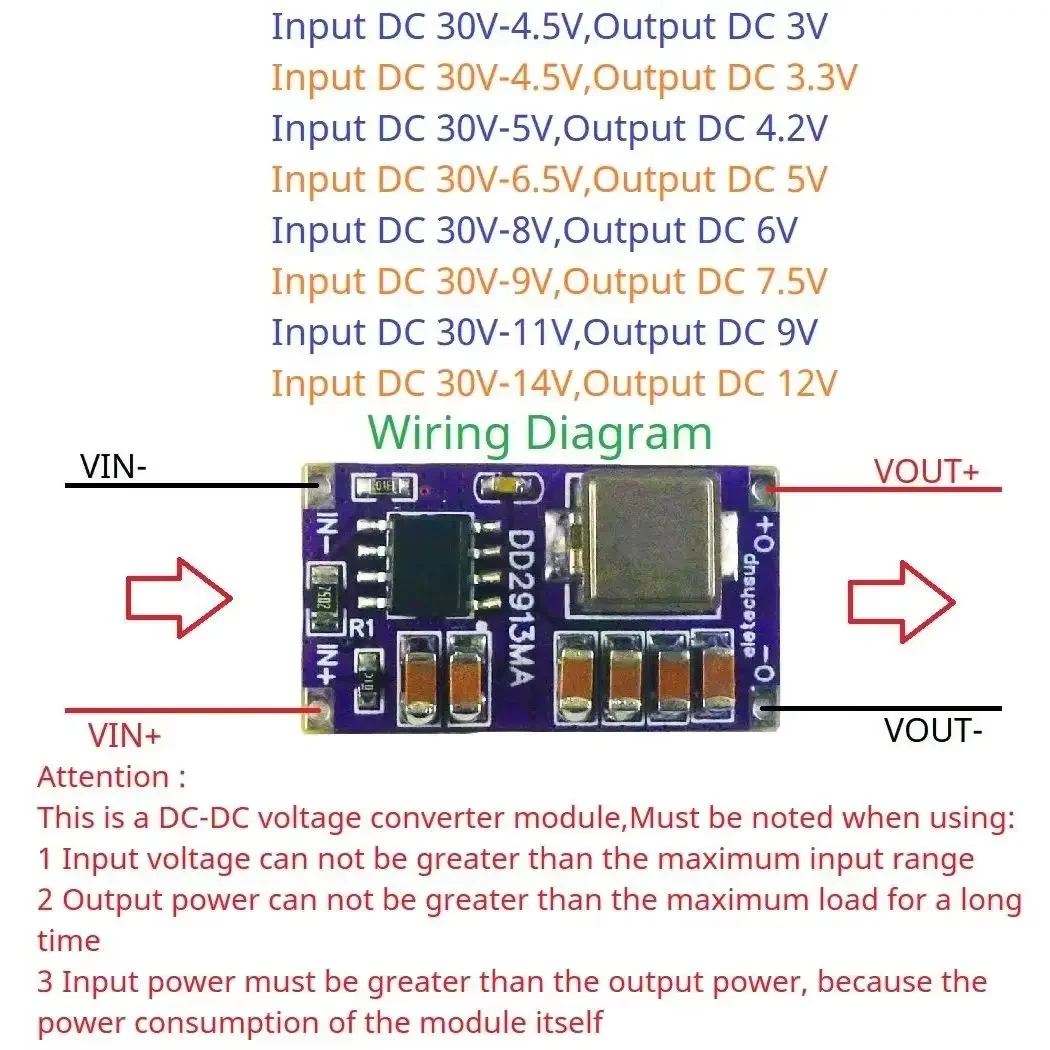 4.5-30V Input to 3V 3.3V 4.2V 5V 6V 7.5V 9V 12V Output Step-Down Power Supply 36W Synchronous DC-DC Buck Converter Module for DI
