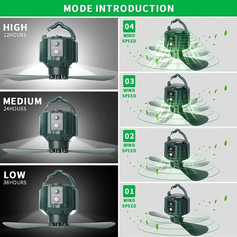 

Электрический вентилятор 3 в 1, многофункциональный портативный уличный потолочный вентилятор со светодиодной подсветкой и функцией воздушного охлаждения, с зарядкой от USB