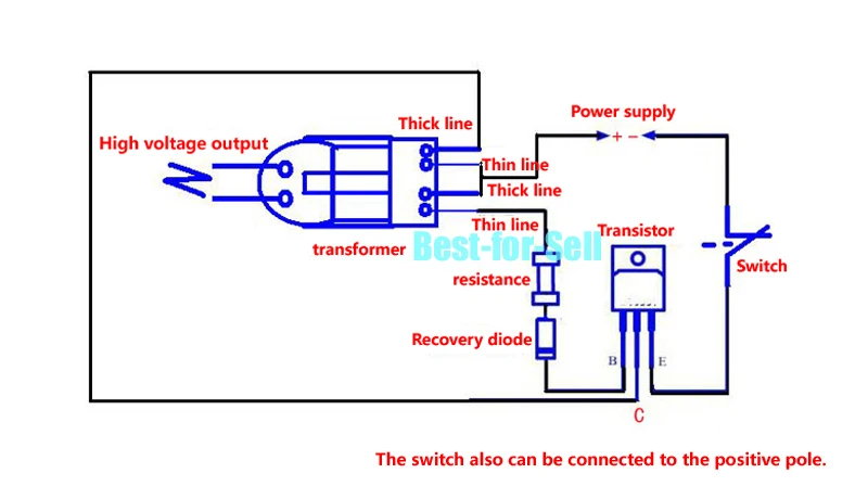 15KV محول عالي التردد تيار مستمر الجهد العالي قوس الإشعال مولد العاكس دفعة لفائف وحدة تصعيد وحدة الطاقة لتقوم بها بنفسك عدة