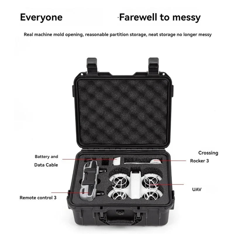 EDT-взрывозащищенная коробка для DJI NEO, жесткая сумка, водонепроницаемый чехол, защитный чемодан, коробка для переноски, аксессуары для дронов