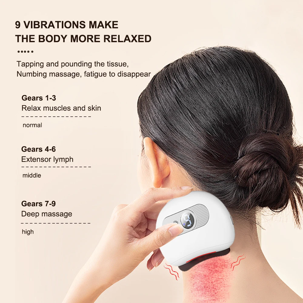 Massager, facial shaving, firming tool, anti-aging, wrinkles, flatulence, face lift,heat, electric vibration