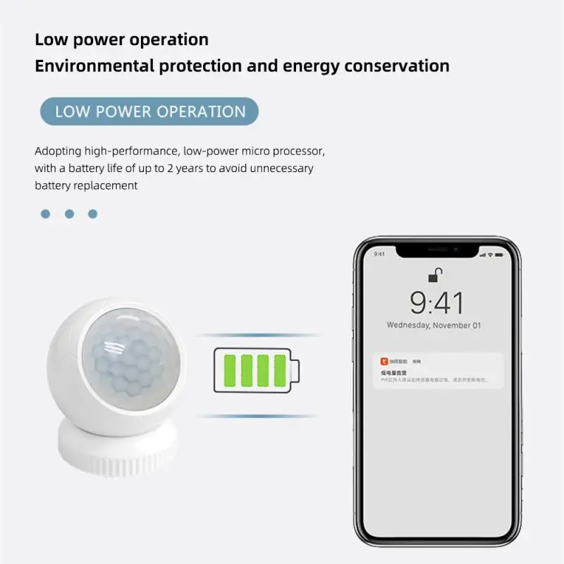 Датчик движения человека Tuya Zigbee, умный детектор движения с возможностью поворота на 360 ° и управлением через приложение